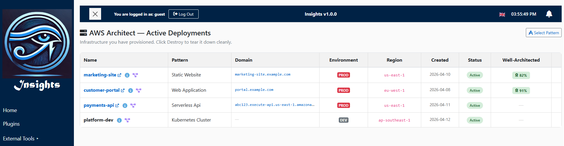 Active Deployments