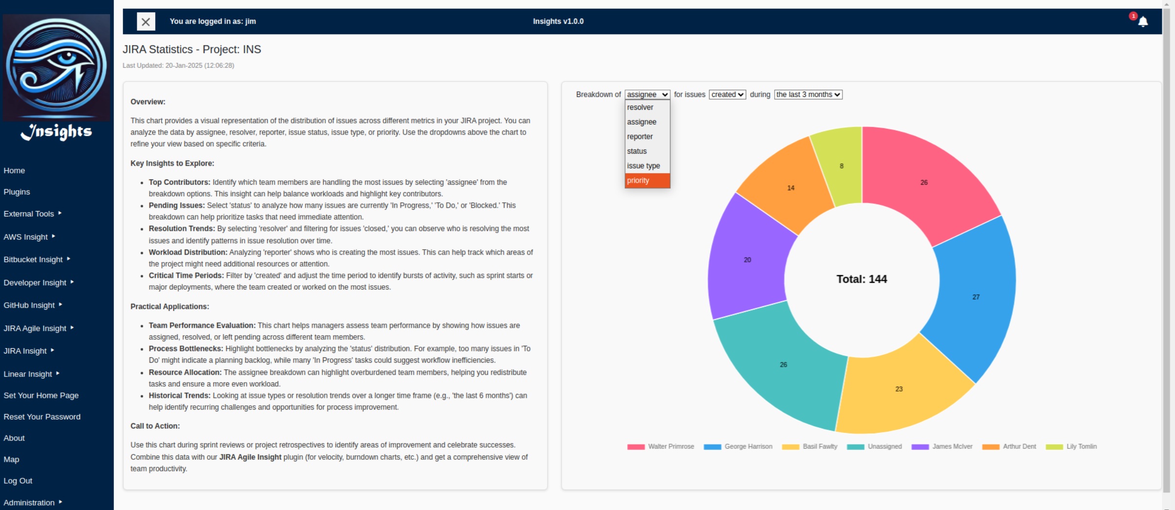 Jira Overview